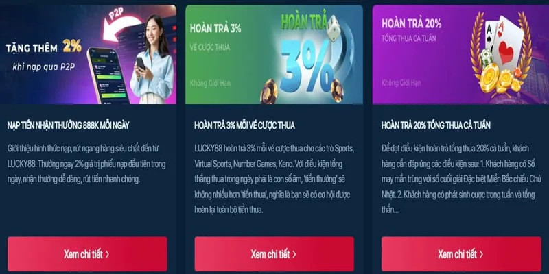 Thưởng giới thiệu bạn bè 3win